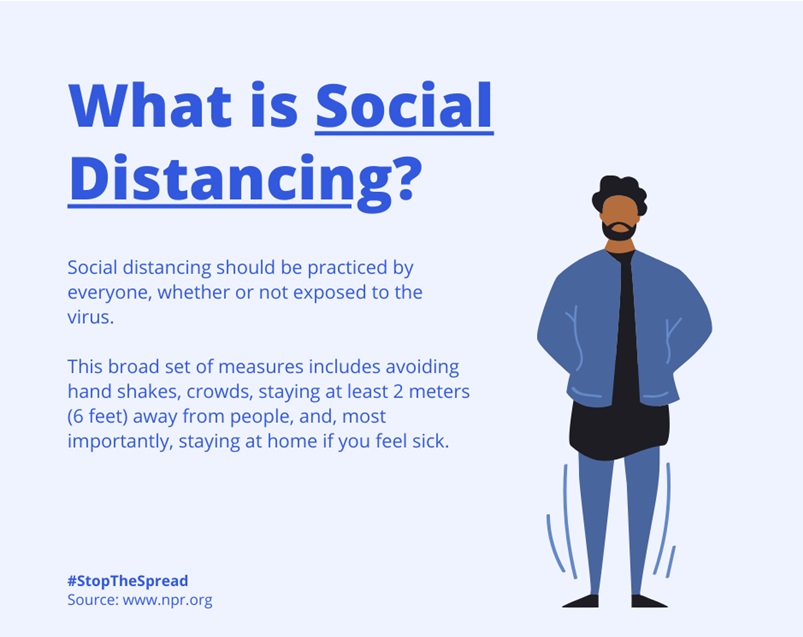 What is Social Distancing?