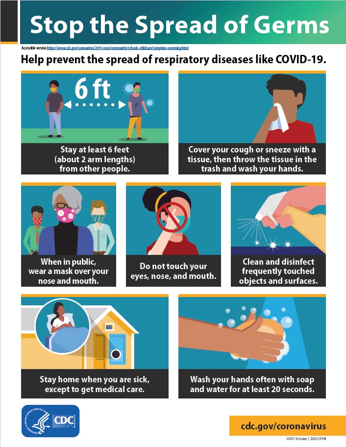 Stop the Spread of Germs Picture (CDC) 